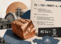 Kazakhstan Introduces New Methodology for Copper Concentrate Treatment Charges